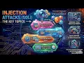 SQLi Injection OWASP TOP 10