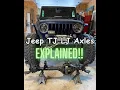 All you need to know about 97-06 Jeep Wrangler TJ LJ Axles