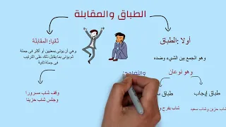 الطباق والمقابلة شرح وتدريبات بلاغة للصف الثاني الثانوي عام وفني 