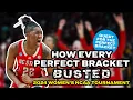 Perfect Brackets in the 2024 women s NCAA tournament - A retrospective