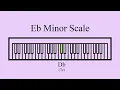 Eb Minor Scale Ear Training Vocal Warm Up