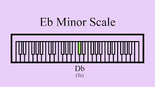 Eb Minor Scale Ear Training Vocal Warm Up