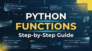 Functions in Python Explained for Beginners Parameters Return Values Real Examples
