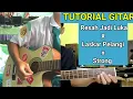 Download Lagu (Chord) Resah Jadi Luka X Laskar Pelangi X Strong | Genjrengan Enak banget