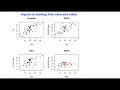 MissingData 12 Example mean imputation