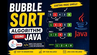 Bubble Sort Algorithm in Java Step-by-Step Explanation with Code