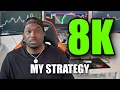 My Stupidly Simple Trading Strategy To Make YOUR First $3000/Month
