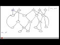 Lecture Call Graph Analysis Part 1 Introduction of Program Analysis