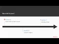 Mastering GitLab The Course Overview packtpub com