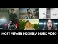 Download Lagu Top 30 Most Viewed Indonesia Lyric / Music Video Of All Time (As of May 2018)