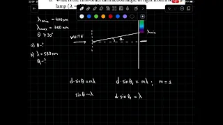 Diffraction grating Problem solving 1