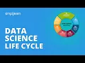 Data Science Life Cycle Life Cycle Of A Data Science Project Data Science Tutorial Simplilearn