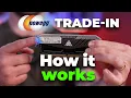 Trade In Your Old PC Parts for Easy Newegg Credit