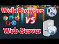 What is Web Browser and Web Server on CS Class