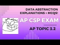 AP CSP Topic 3 2 - Data Abstraction