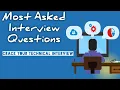 Swapping of Numbers in Python Different ways of Swapping Numbers Python Interview Questions2021