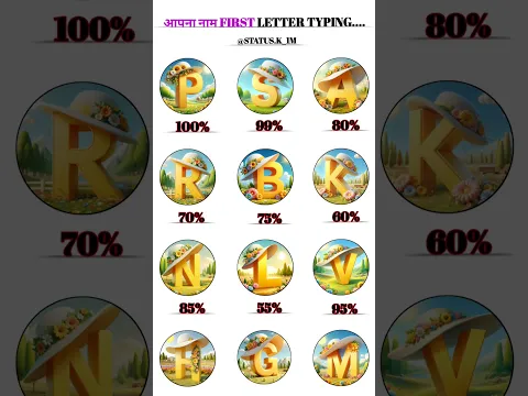 cuteness letter app kise khona 😀 nahi chahte comment karo ❤️😍🌹#viralshort #shortsstatus S5 E635
