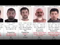 Tarrant County s 10 Most Wanted Criminals September 19