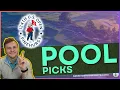 2024 US OPEN Pool Who to Pick in your Masters Pool in Each Tier