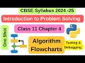 CLASS 11 CS CHAPTER 4 INTRODUCTION TO PROBLEM SOLVING ALGORITHM FLOWCHARTS PSEUDOCODE