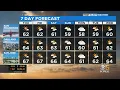 First Alert Weather 7-Day Forecast