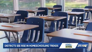 Treasure Coast Okeechobee County schools adjust to enrollment changes as homeschooling grows