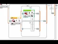 EV3 Part 9 Use Ultrasonic Sensor to Attack Opponent