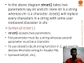 Introduction to Programming Assignment-2