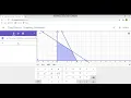 LINEAR PROGRAMMING - RULER METHOD ll Ana Fariza Rohmah