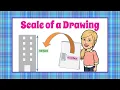 Scale RATIO of a Drawing 7 RP A 1