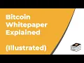 Bitcoin Whitepaper Illustrated