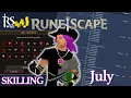 The Best Runescape 3 Skilling Money Makers For July - The RS Wiki Money Making Guide Review