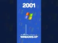 Download Lagu 🎵 WINDOWS MICROSOFT SOUND DEVELOPMENT 🎵 #SHORTS