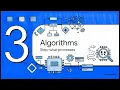 C Programming Unit 2 Thinking Like a Computer Problem Solving Basics