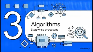 C Programming Unit 2 Thinking Like a Computer Problem Solving Basics