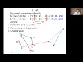 Lecture 22 m4 Algorithms Time Limit and Marking