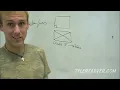 Conditions for Special Parallelograms GEOMETRY