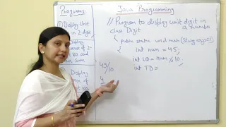 Common Java Programs - Part