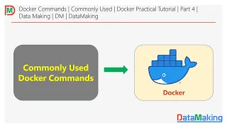 Docker Commands Commonly Used Docker Practical Tutorial Part 4 Data Making DM DataMaking