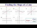 How to Find the Slope of a Line from a Graph of Linear Equation