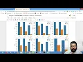 How to plot multiple sub-plots using Matplotlib and Seaborn Session With Sumit