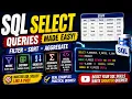 SQL SELECT Queries Explained DISTINCT ORDER BY Aggregate Functions