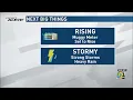 First Alert Weather Now - What You Need to Know for Wednesday July 9
