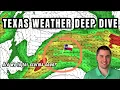 Texas Weather This Week With Trey Greenwood February 8-14 2026