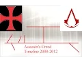 Assassin s Creed Timeline 2000-2012