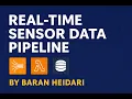 Real-Time Sensor Data Pipeline with AWS Kinesis Lambda DynamoDB