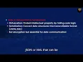 3 8 2 Cryptographic Techniques Explained Tokenization Code Signing Digital Signatures More