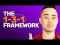 The Ultimate Problem Solving Model 1-3-1 Framework