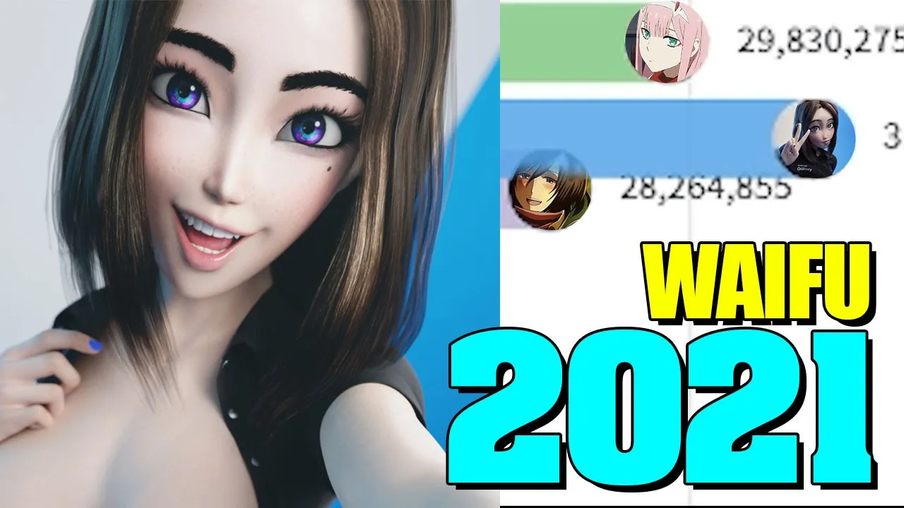 Most Popular Waifu 2021 | SAM SAMSUNG