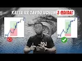 Download Lagu 2 yildan oshiq savdolar mohiyati atigi 40 daqiqa ichida